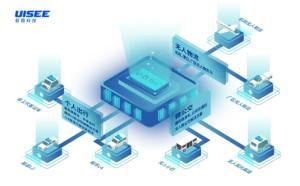 馭勢科技獲超10億融資，加速無人駕駛商業化進程
