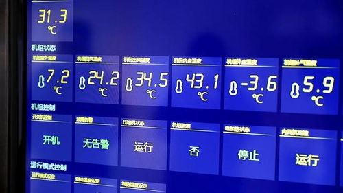 密云巧用物聯(lián)網(wǎng)技術(shù)，賦能公廁精細(xì)化管理與服務(wù)升級